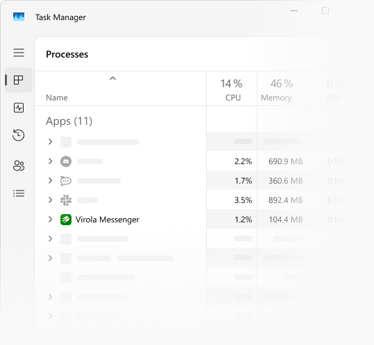 Illustration of Windows Task Manager