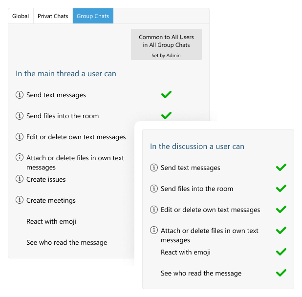 Screenshot of the user permissions menu visible to Virola server admin