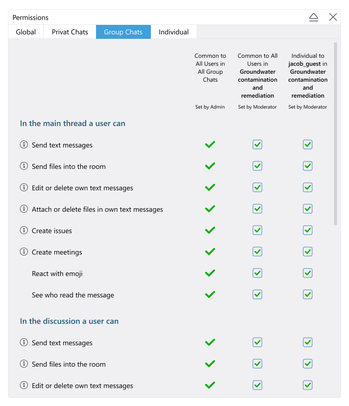Screenshot of 'Permissions' window, 'Group Chats' tab