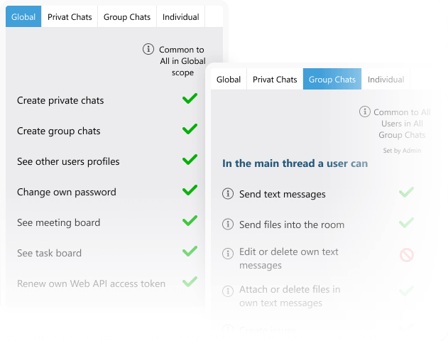 Screenshots of permissions settings