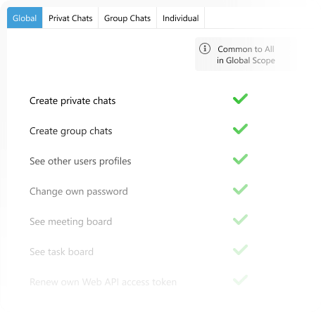 Screenshot of permissions settings