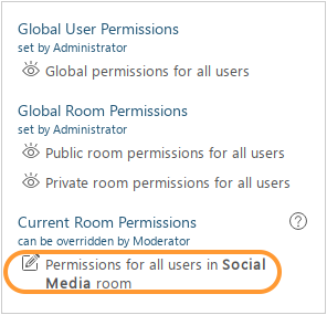Chat room permissions set by moderator