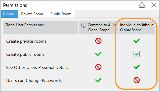 Personal global permissions