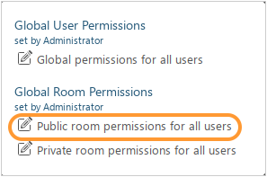 Public room permissions for all users